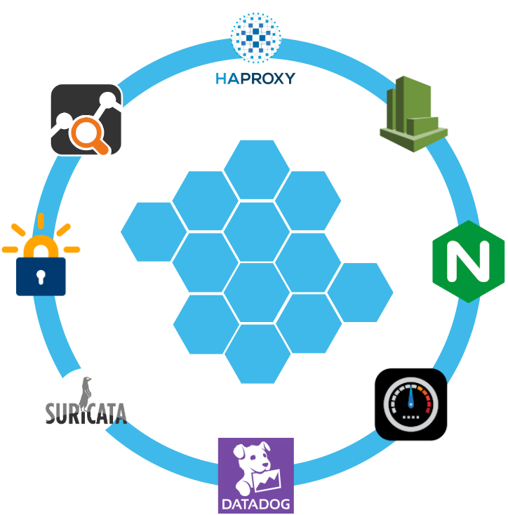 How to Replace your NAT Gateway with VNS3 NATe: Part II