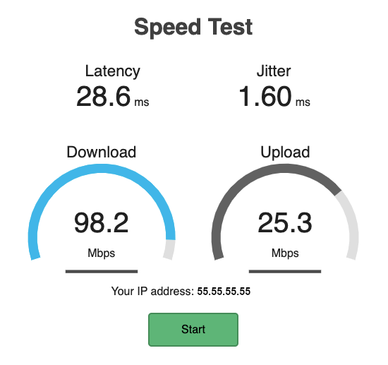 Announcing the Release of the VNS3 Speed Test Plugin